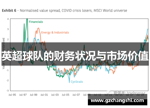 英超球队的财务状况与市场价值